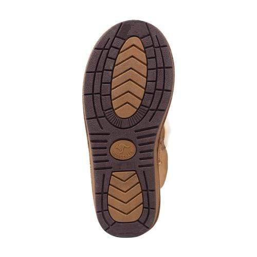 Premium Classic Tall 3-Button UGG Boots - UGG Direct Online