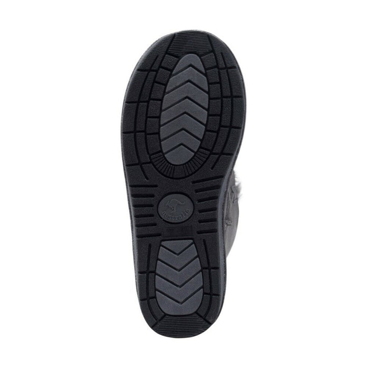 Premium Classic Tall 3-Button UGG Boots - UGG Direct Online