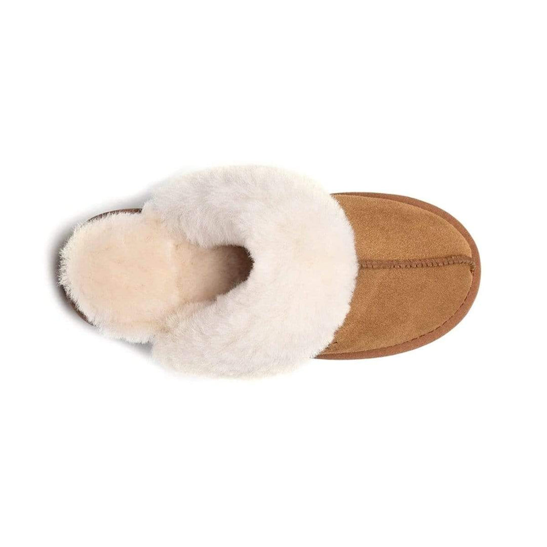 Premium Ultra Comfort Sole UGG Slippers - UGG Direct Online