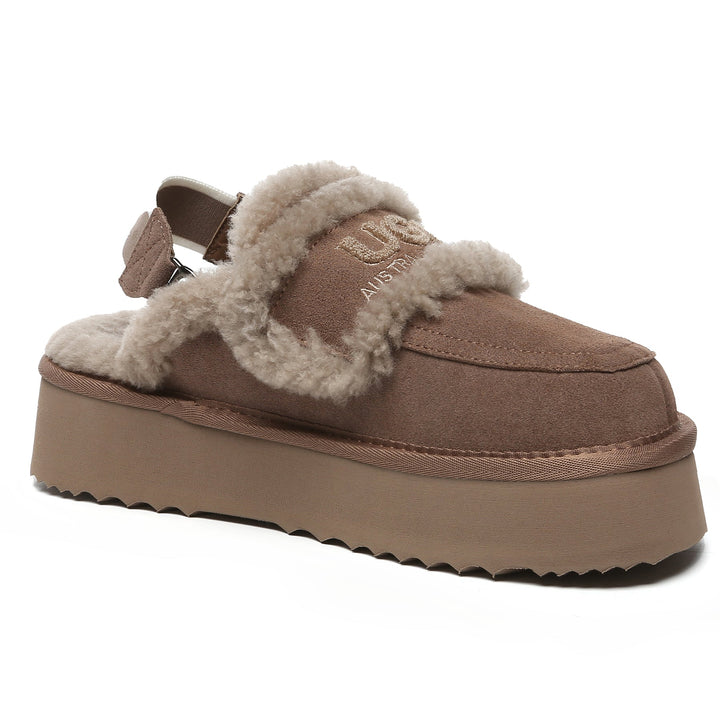 Riley UGG Platform Slingback Slippers - UGG Direct Online