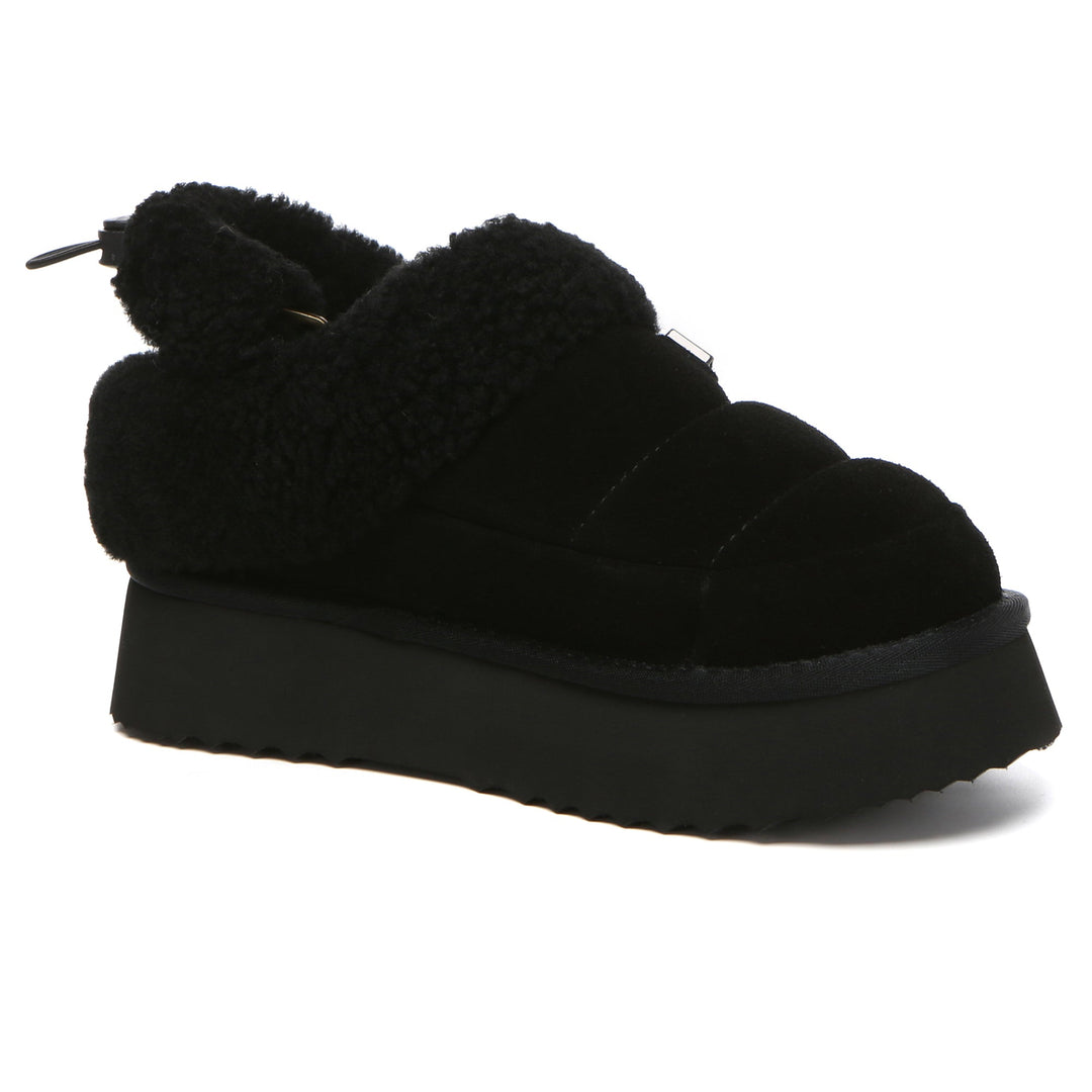 UGG Platform Slingback Muffin Slippers - UGG Direct Online