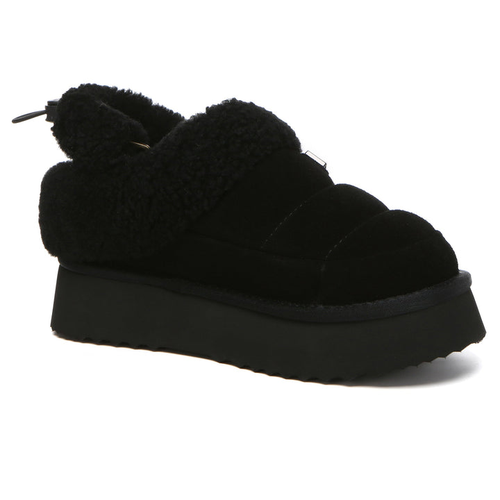 UGG Platform Slingback Muffin Slippers - UGG Direct Online