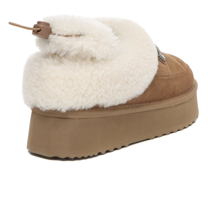 UGG Platform Slingback Muffin Slippers - UGG Direct Online