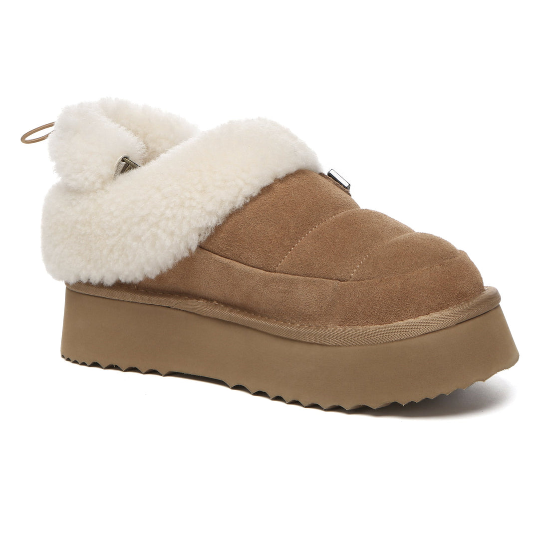 UGG Platform Slingback Muffin Slippers - UGG Direct Online
