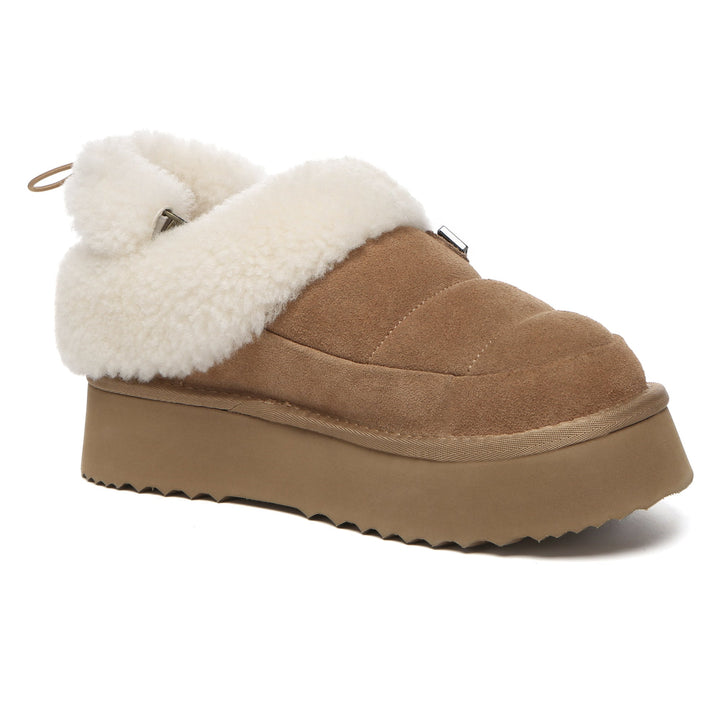 UGG Platform Slingback Muffin Slippers - UGG Direct Online